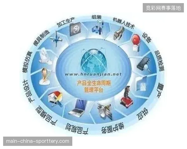 赛事运营服务正从单一执行转轨全周期数字化管理